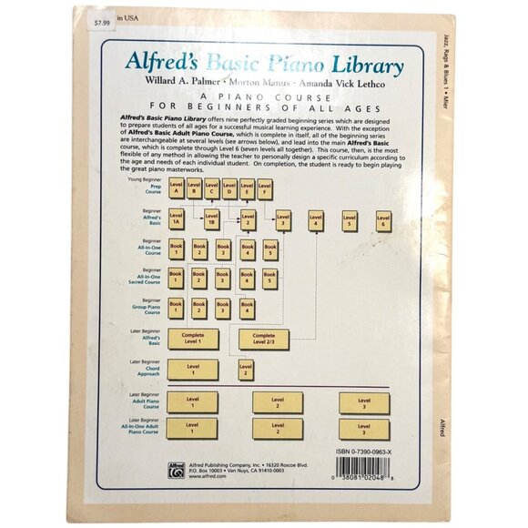 Jazz Rags and Blues Piano Book 1 Martha Mier Alfred Music Late Elementary - Picture 2 of 10